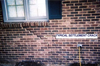 Signs of Foundation Problems